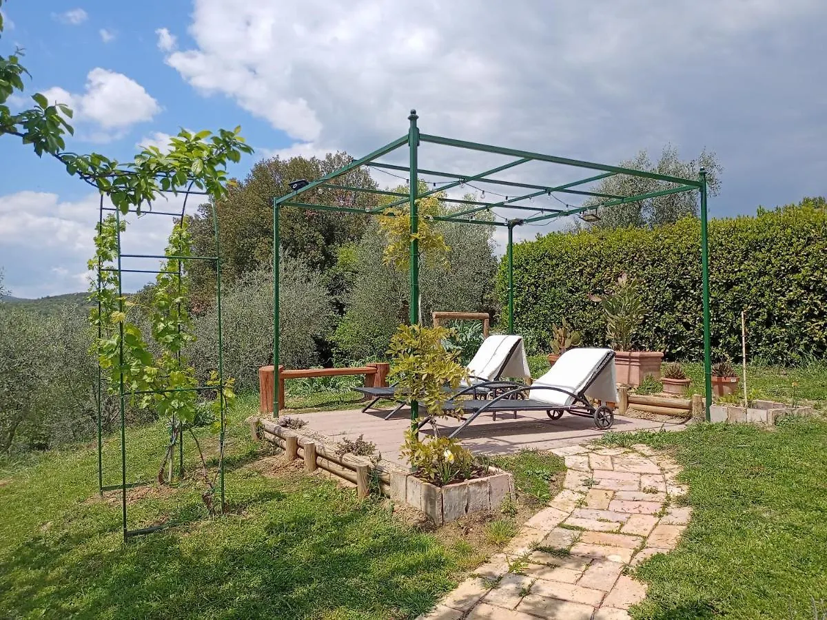 L'Aia Di Maria Guest House Murlo 0*,  Italy