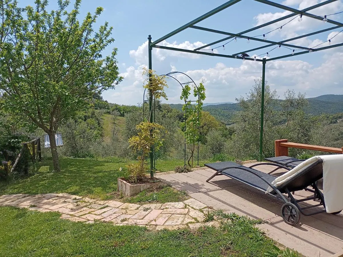 Country house L'Aia Di Maria Guest House Murlo