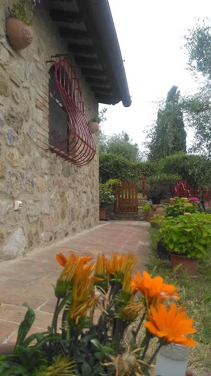 L'Aia Di Maria Guest House Murlo 0*,  Italy
